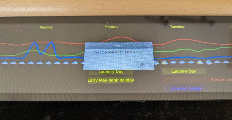 The screen showing an error message in front of the meteogram
